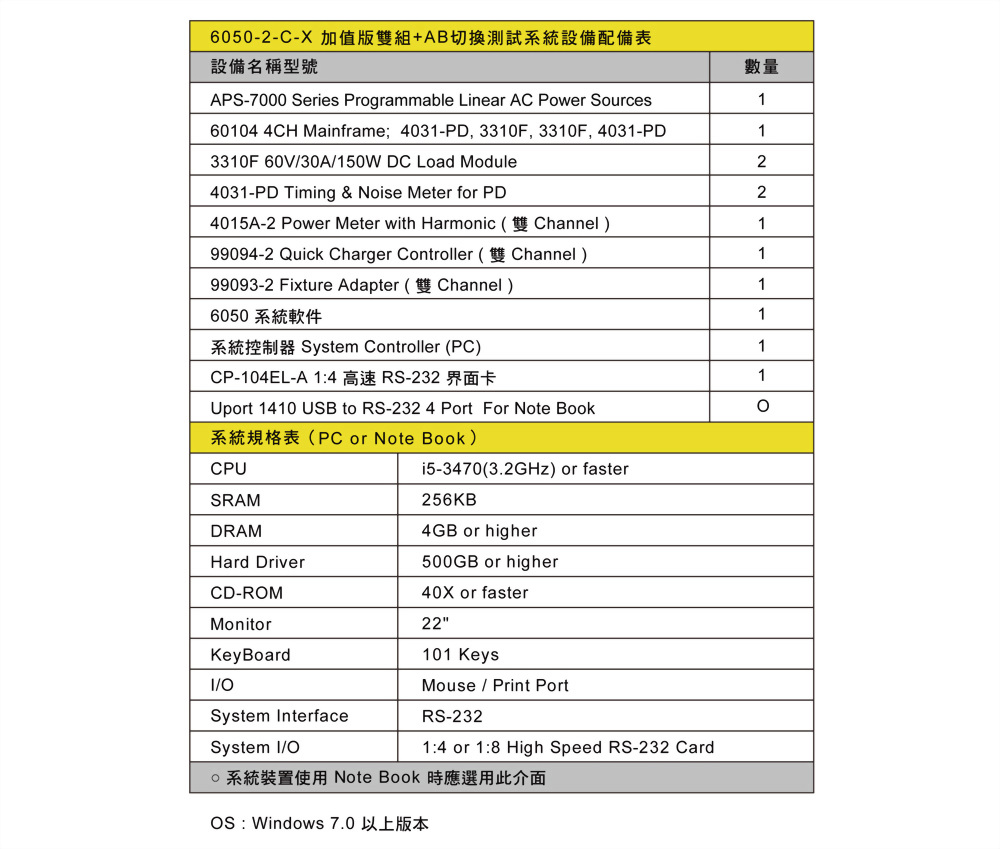 6050-2-x-3310f_applications_ch_14.jpg