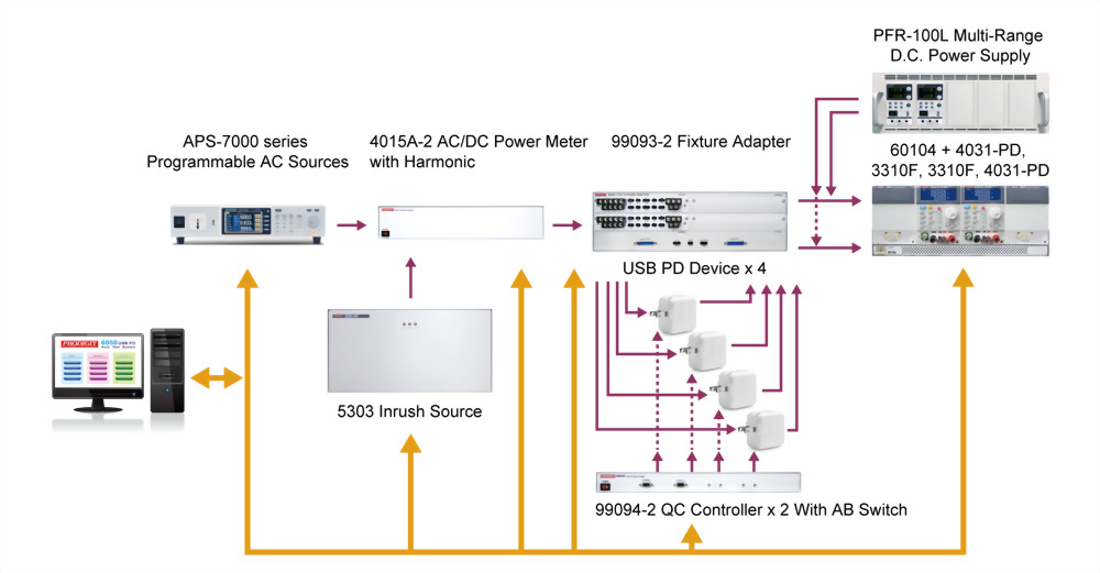 6050-2-x-3310f_applications_ch_16.jpg