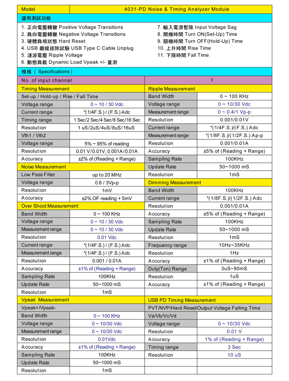 6050-2_2-4031-specifications_ch.jpg
