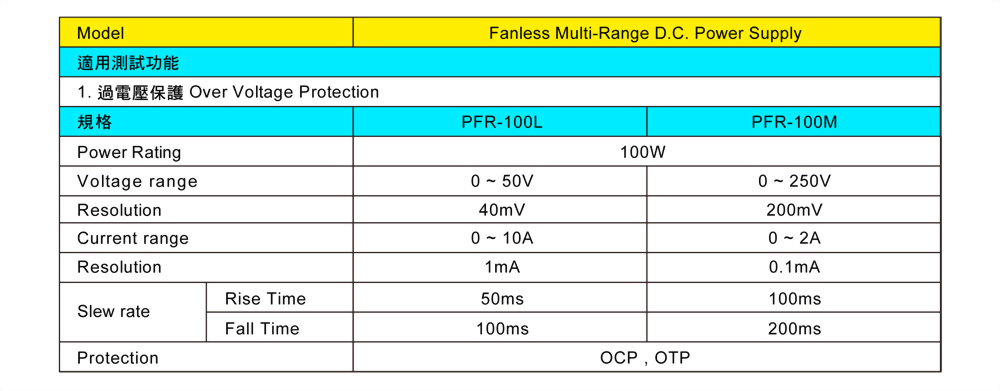 6050-2_2-pfr-100-specifications_ch.jpg