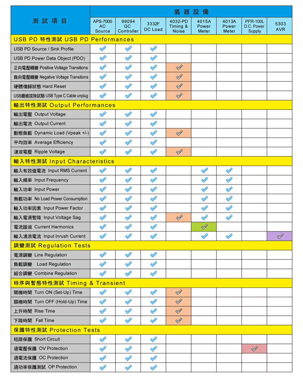 6050-2-x-3332f_applications_ch_01.jpg