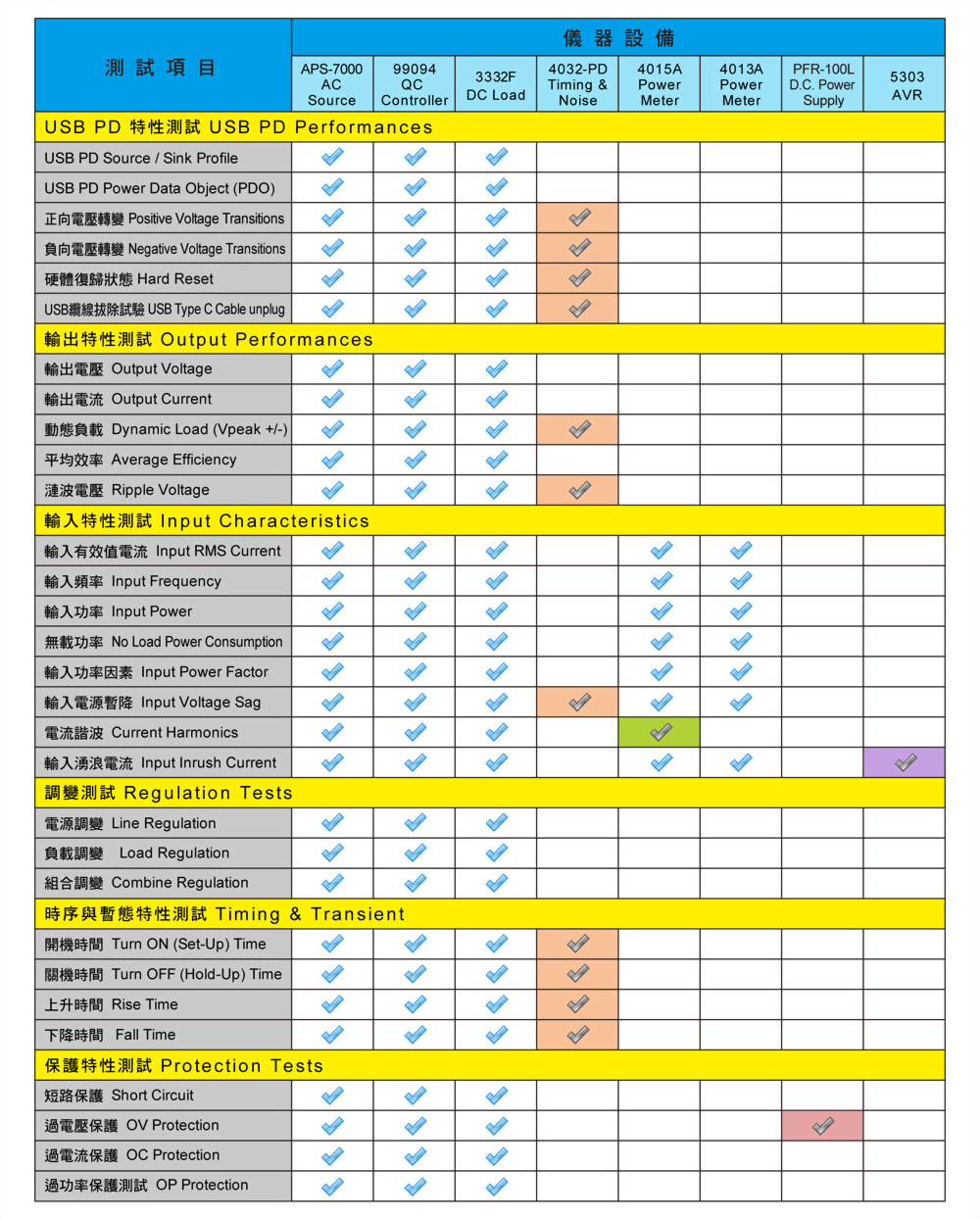 6050-2-x-3332f_applications_ch_02.jpg