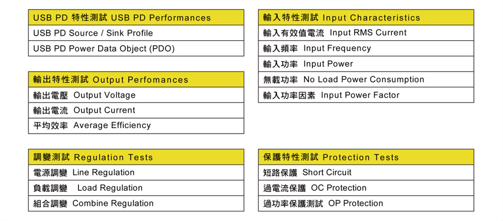6050-2-x-3332f_applications_ch_05.jpg