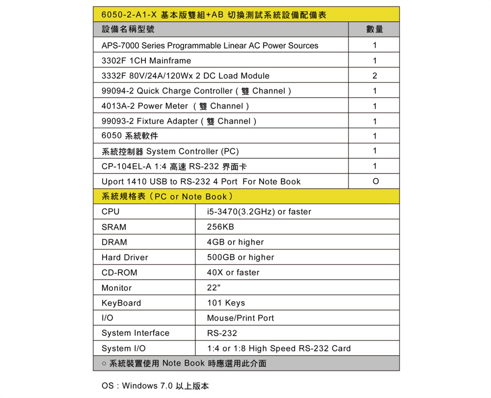 6050-2-x-3332f_applications_ch_06.jpg
