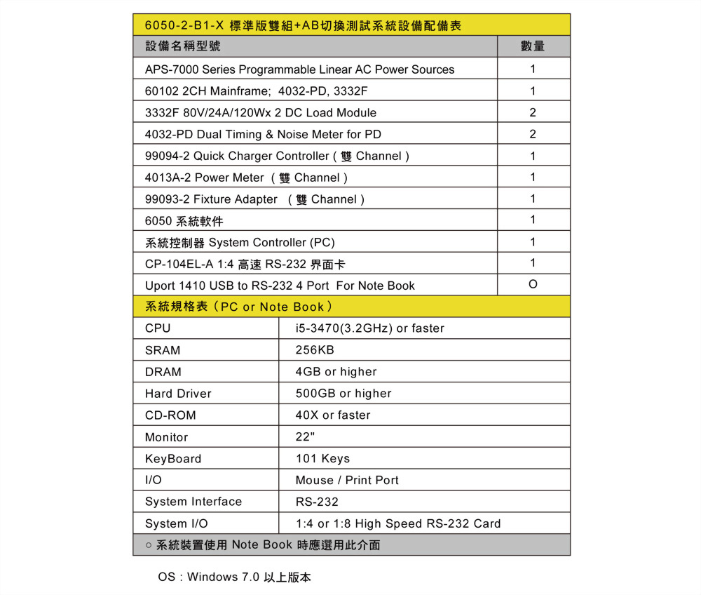 6050-2-x-3332f_applications_ch_10.jpg