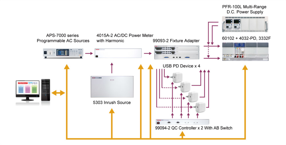 6050-2-x-3332f_applications_ch_12.jpg