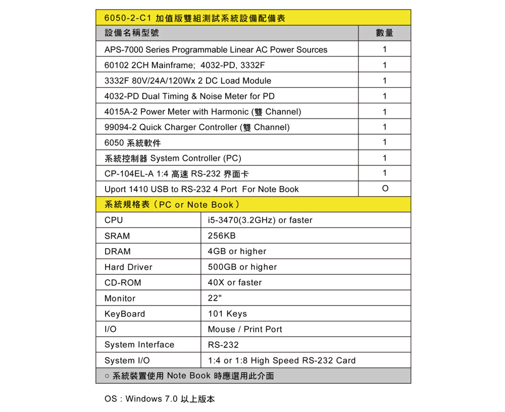 6050-2-3332f_applications_ch_14.jpg