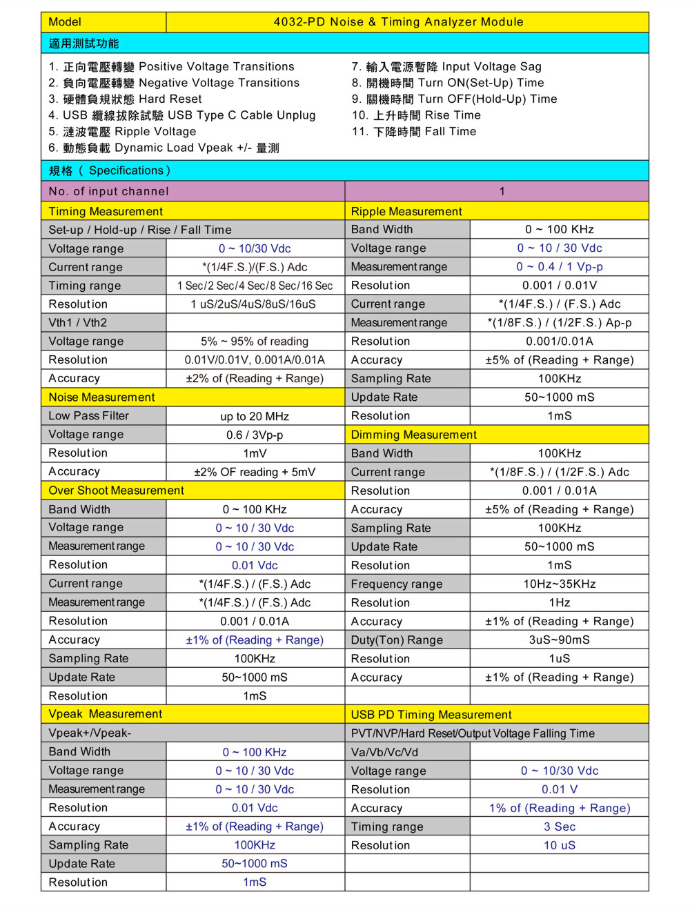 6050-2-4032-2-specifications_ch.jpg