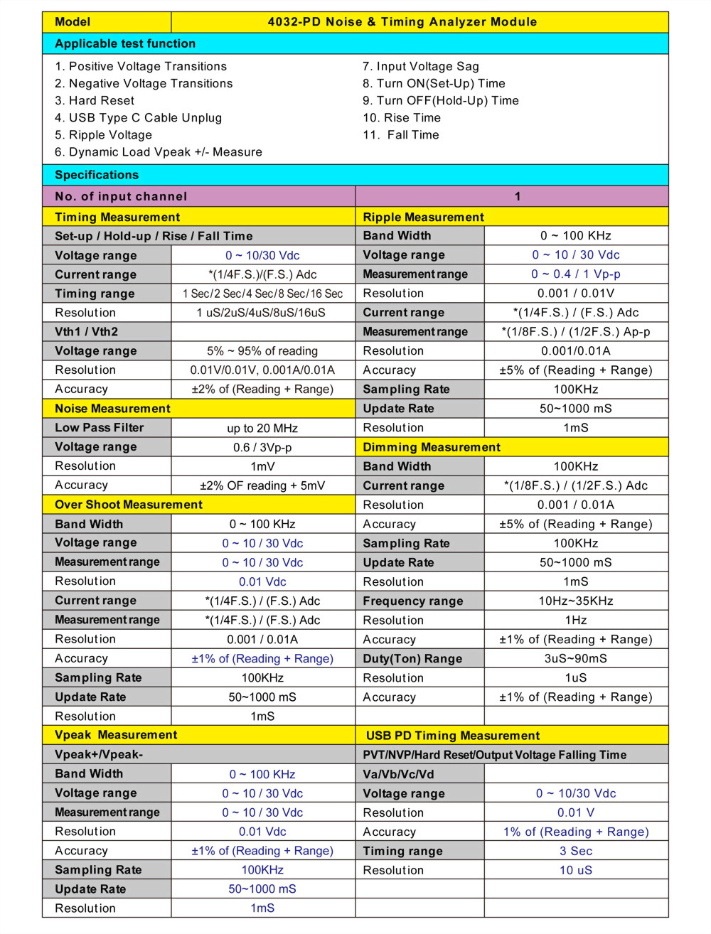 6050-2-4032-specifications_en.jpg