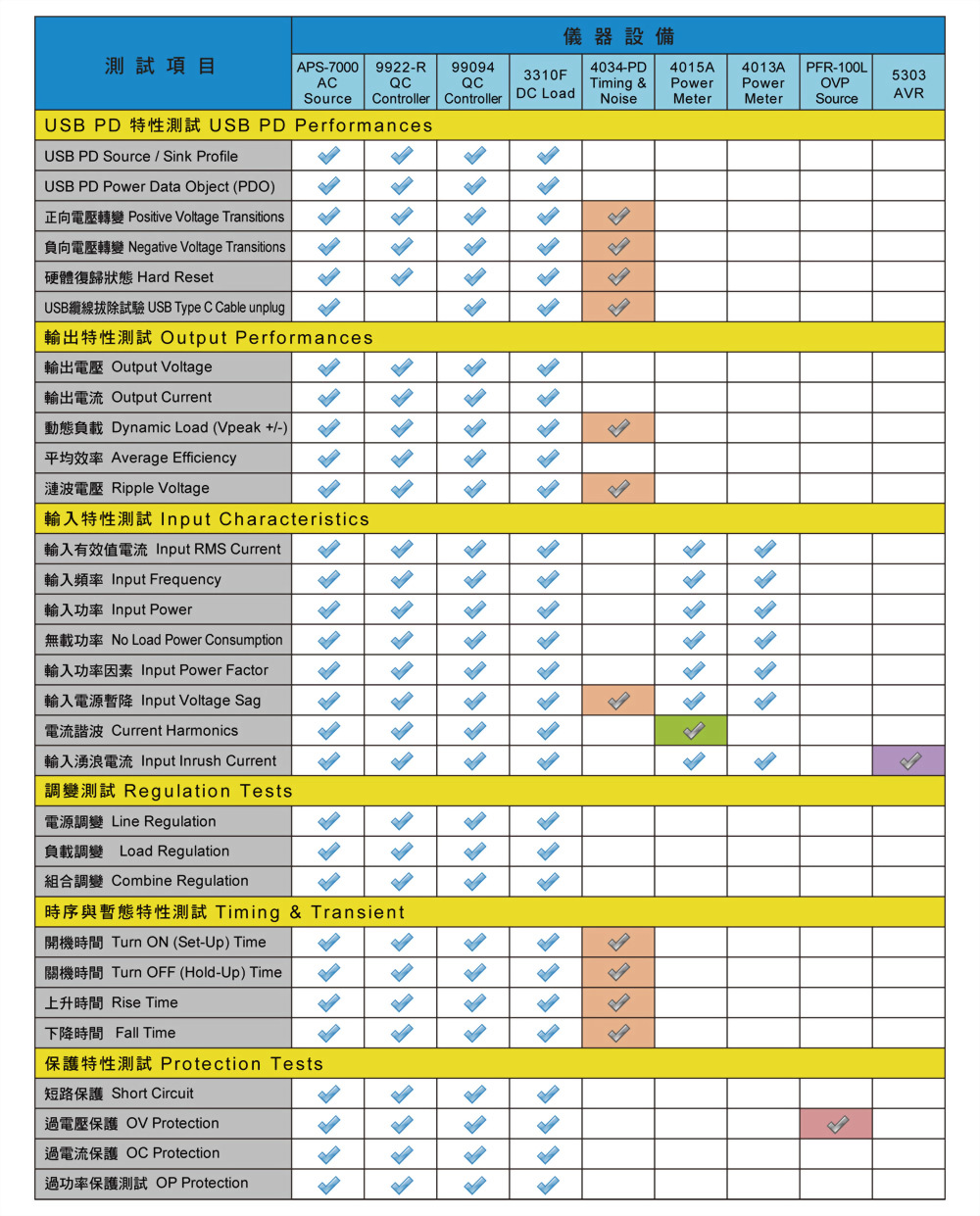 6050_04_x_3310f-applications-ch_01.jpg
