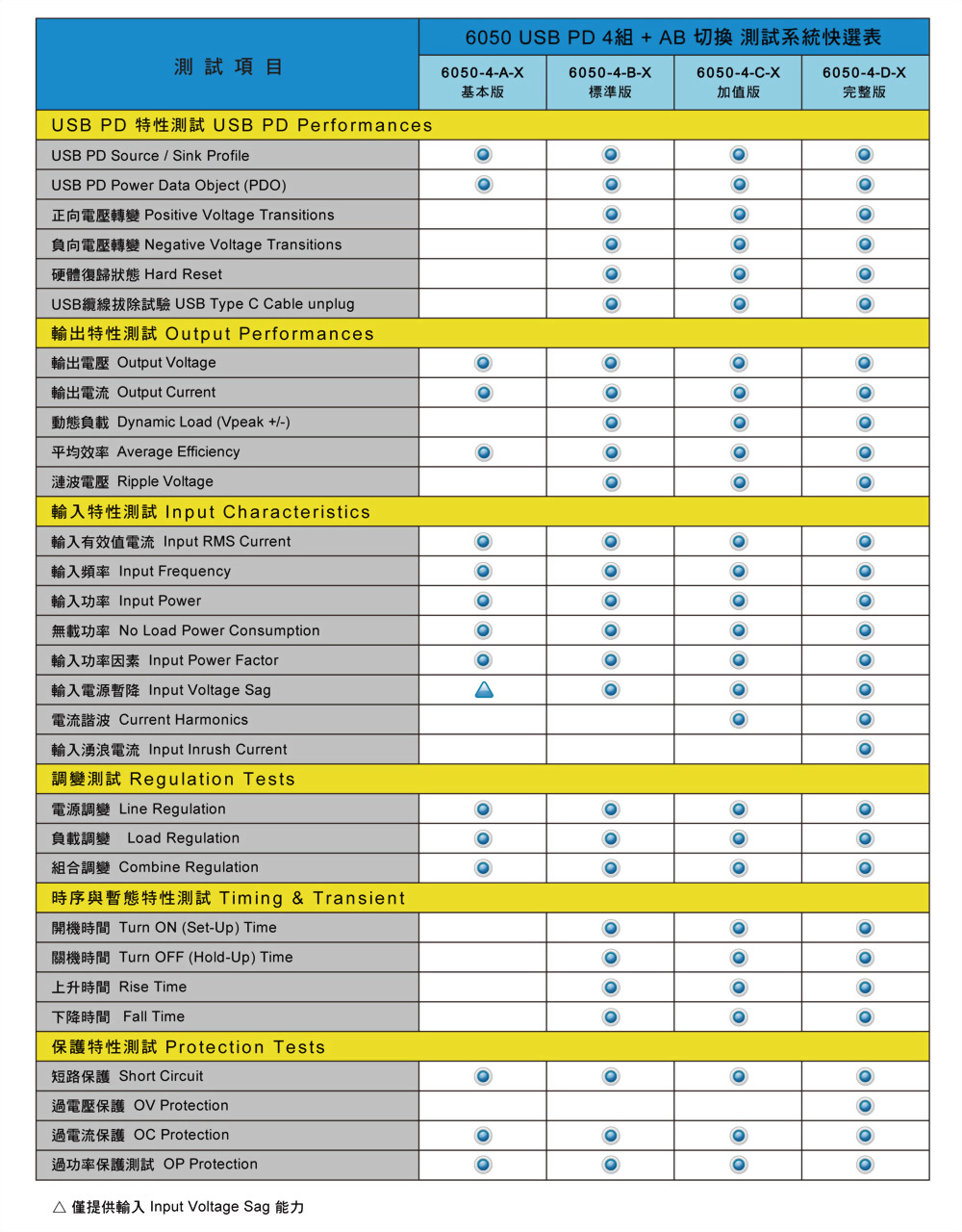 6050_04_x_3310f-applications-ch_02.jpg