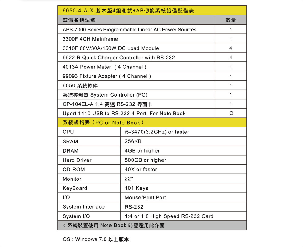 6050_04_x_3310f-applications-ch_06.jpg