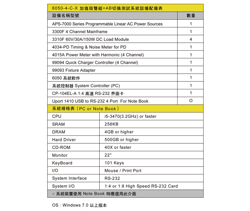 6050_04_x_3310f-applications-ch_14.jpg