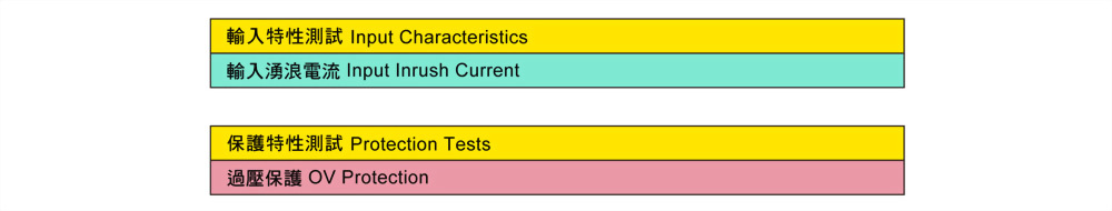 6050_04_x_3310f-applications-ch_17.jpg