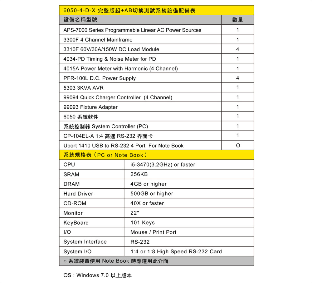 6050_04_x_3310f-applications-ch_18.jpg