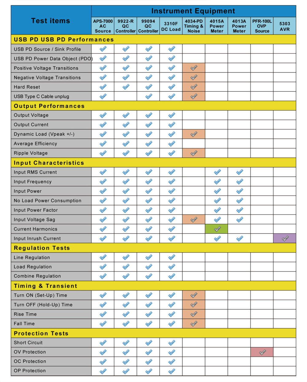6050_04_x_3310f-applications-en_01.jpg