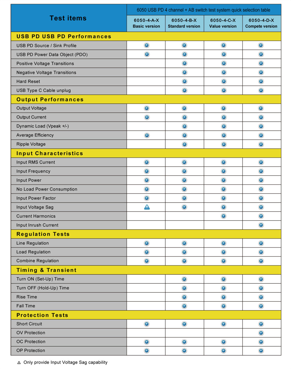 6050_04_x_3310f-applications-en_02.jpg