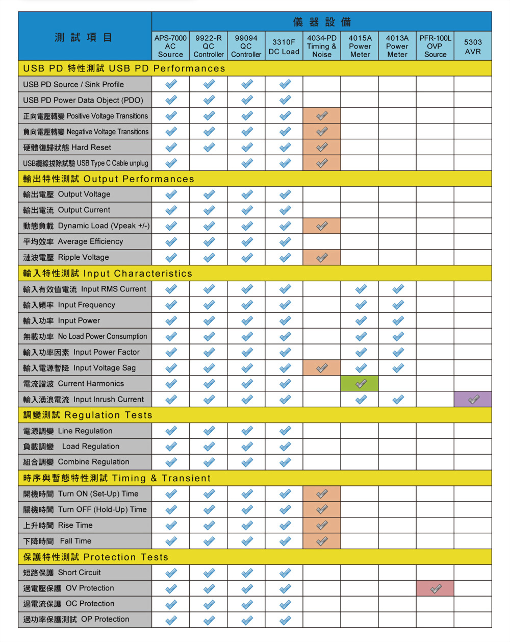 6050-4-x-3332f-applications-ch_01.jpg