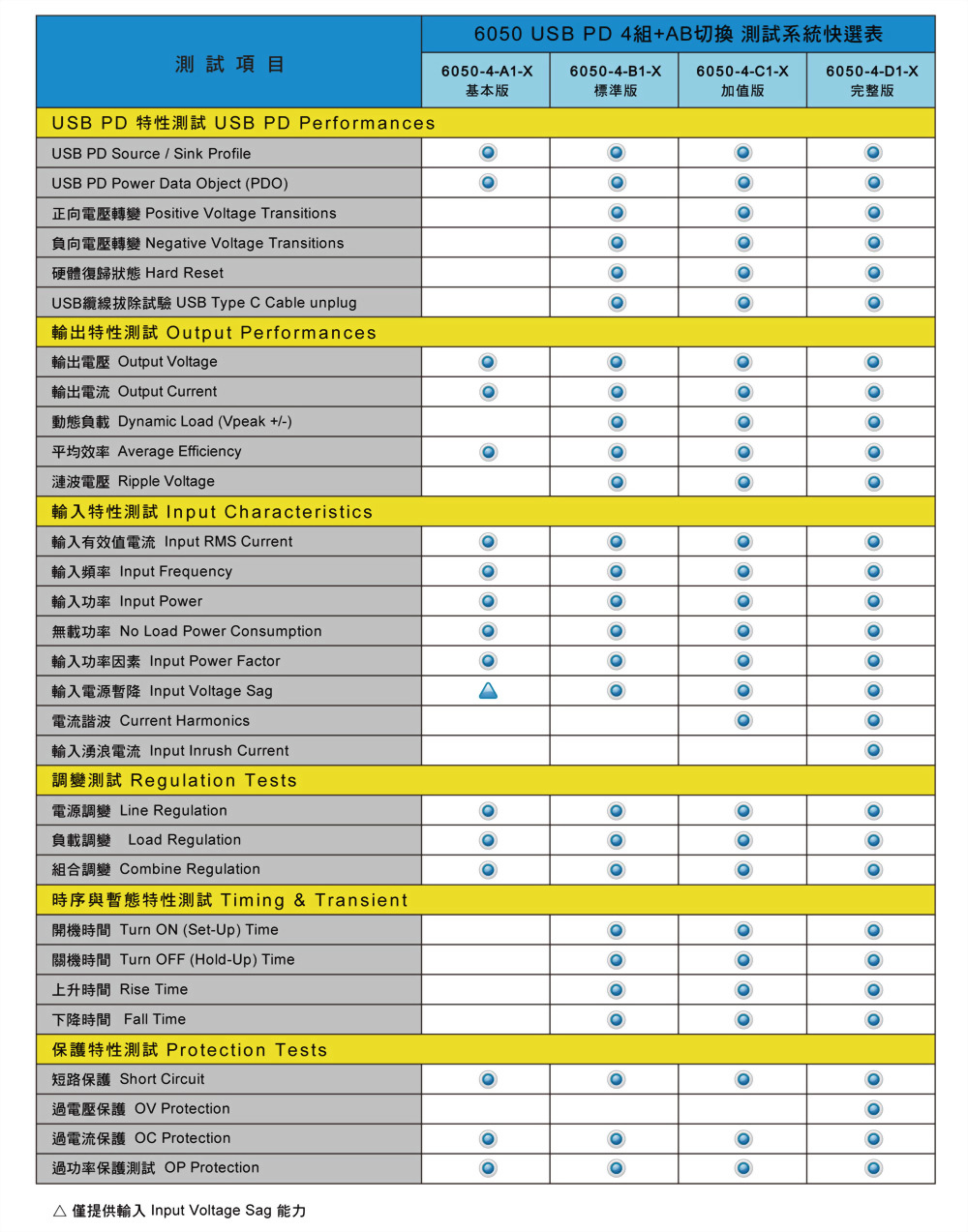 6050-4-x-3332f-applications-ch_02.jpg