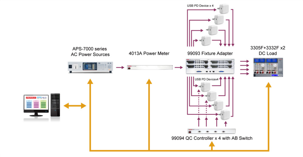 6050-4-x-3332f-applications-ch_04.jpg
