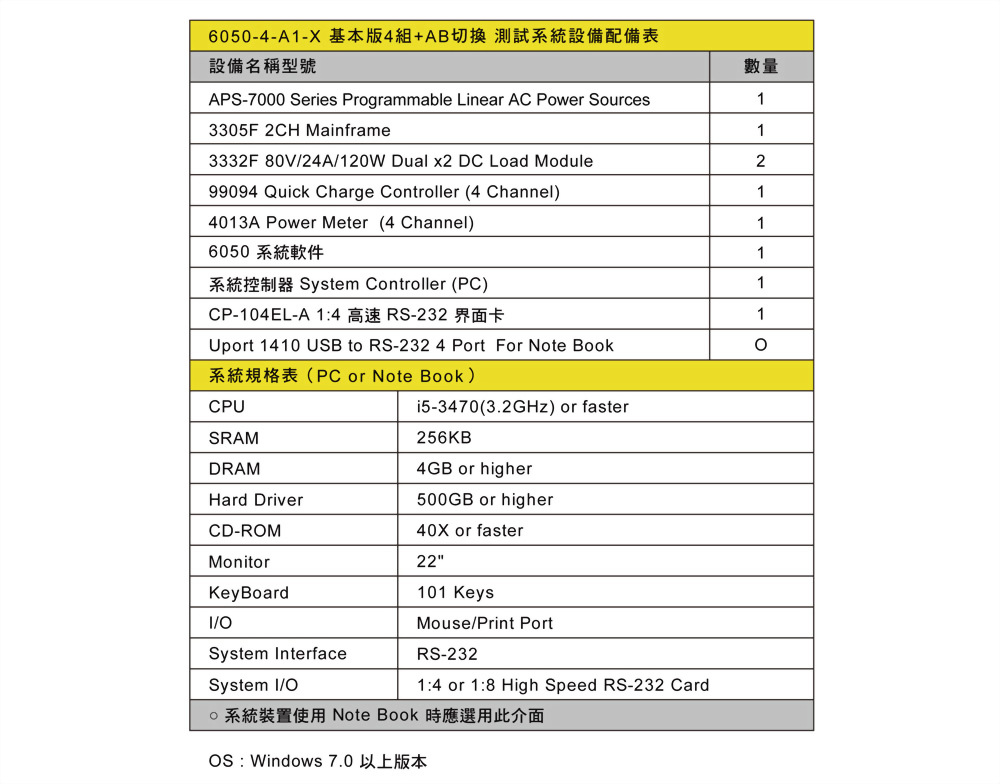 6050-4-x-3332f-applications-ch_06.jpg