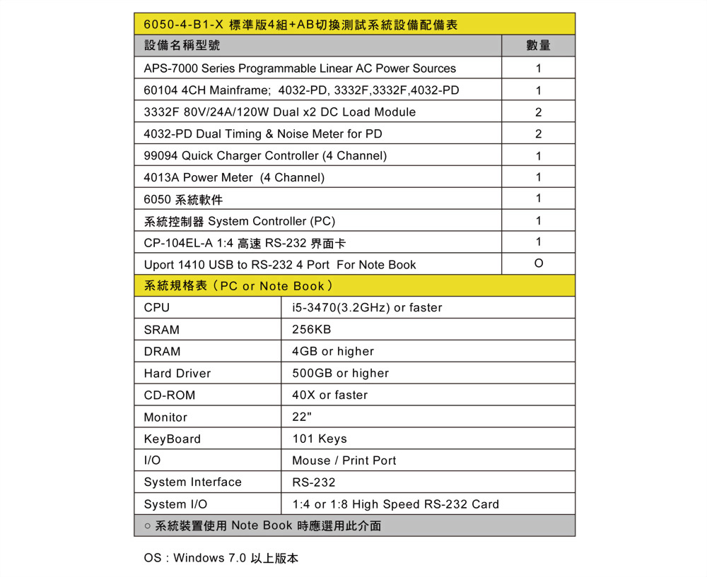 6050-4-x-3332f-applications-ch_10.jpg
