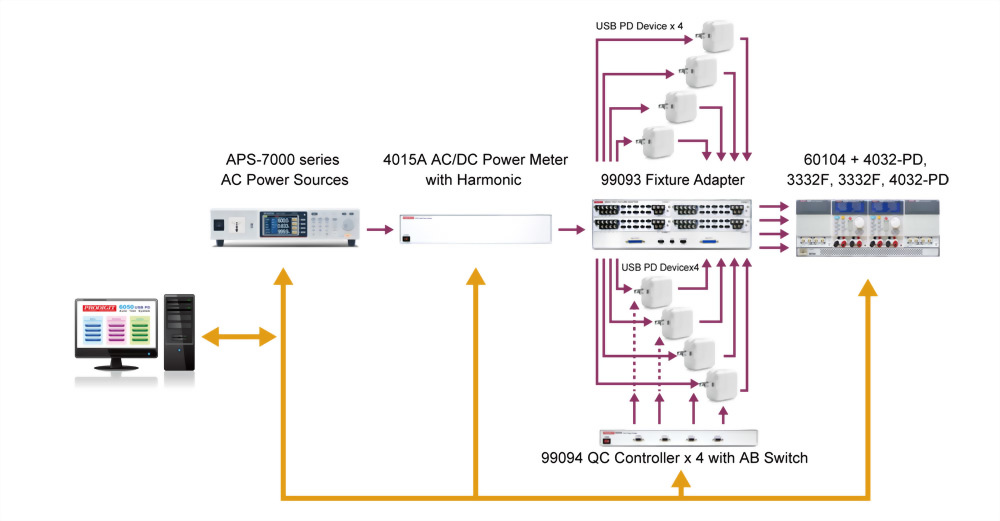 6050-4-x-3332f-applications-ch_12.jpg