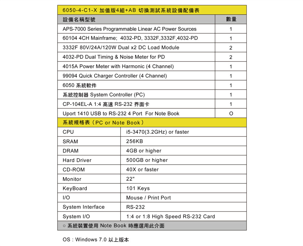 6050-4-x-3332f-applications-ch_14.jpg