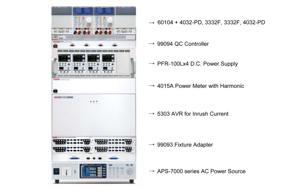 6050-4-x-3332f-applications-ch_15.jpg