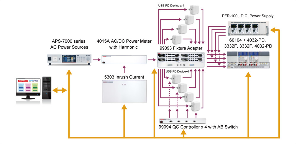 6050-4-x-3332f-applications-ch_16.jpg