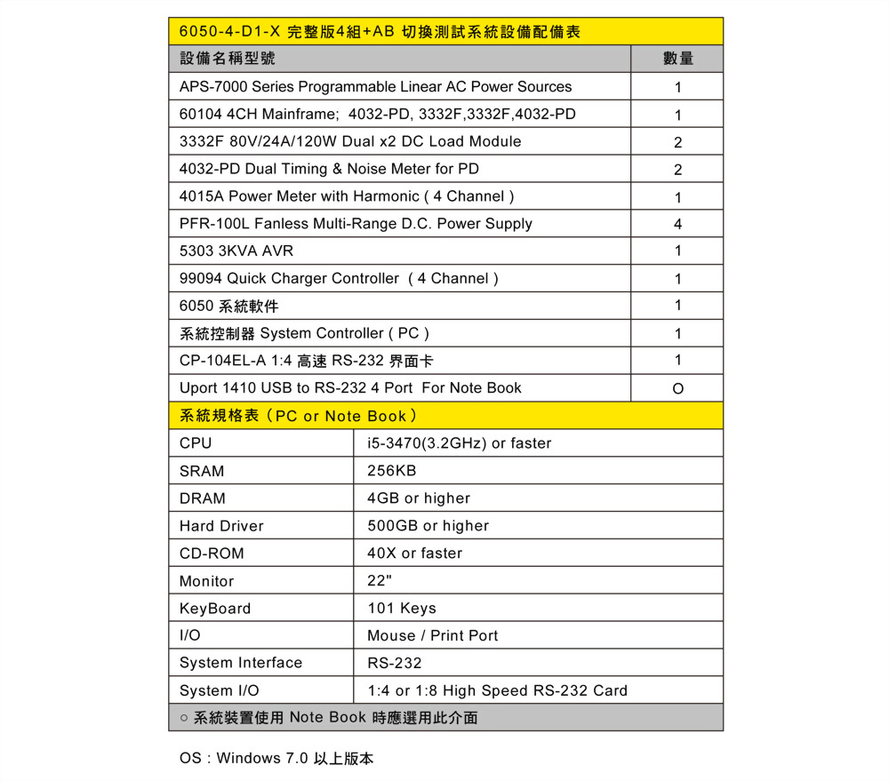 6050-4-x-3332f-applications-ch_18.jpg