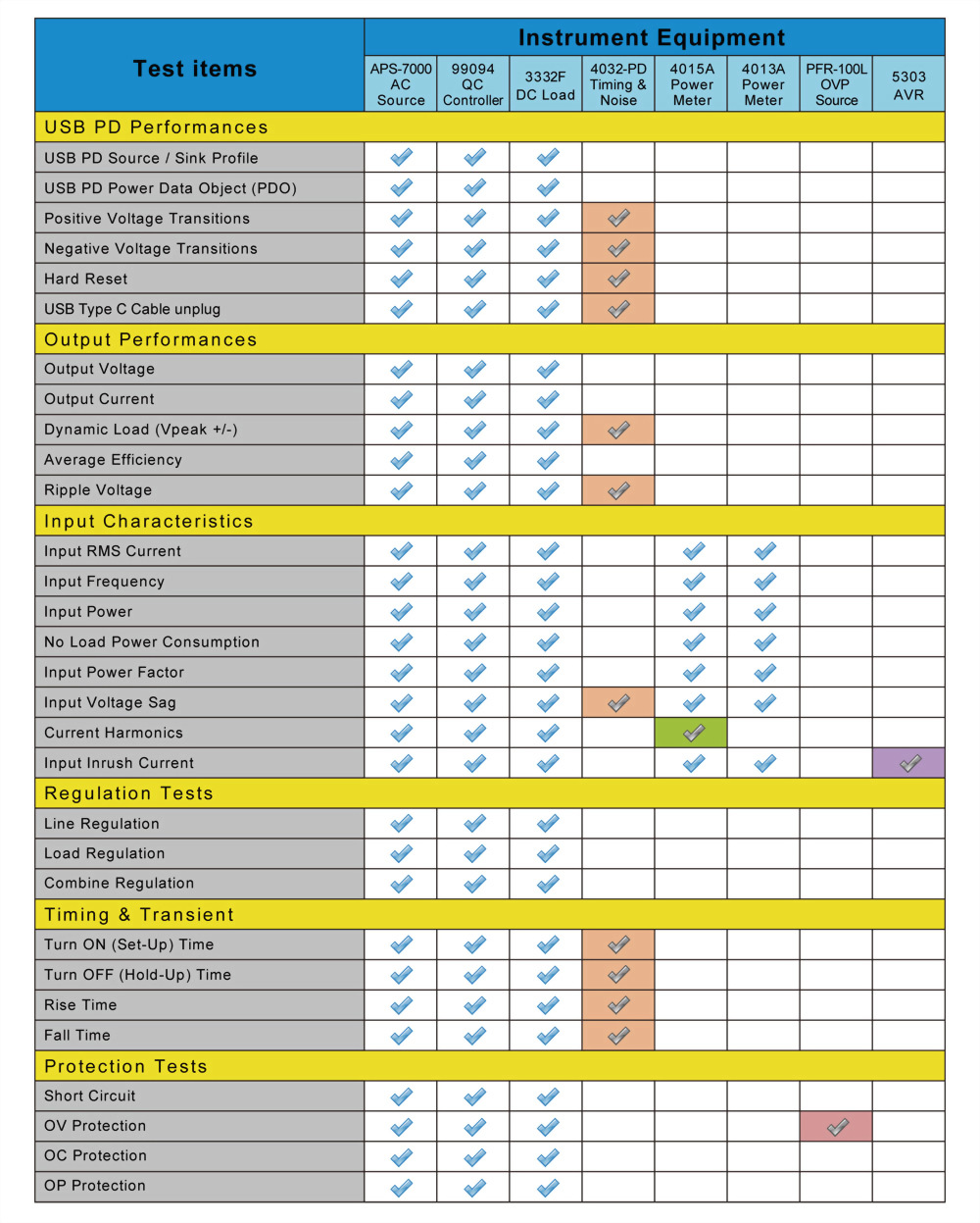 6050-4-x-3332f-applications-en_01.jpg