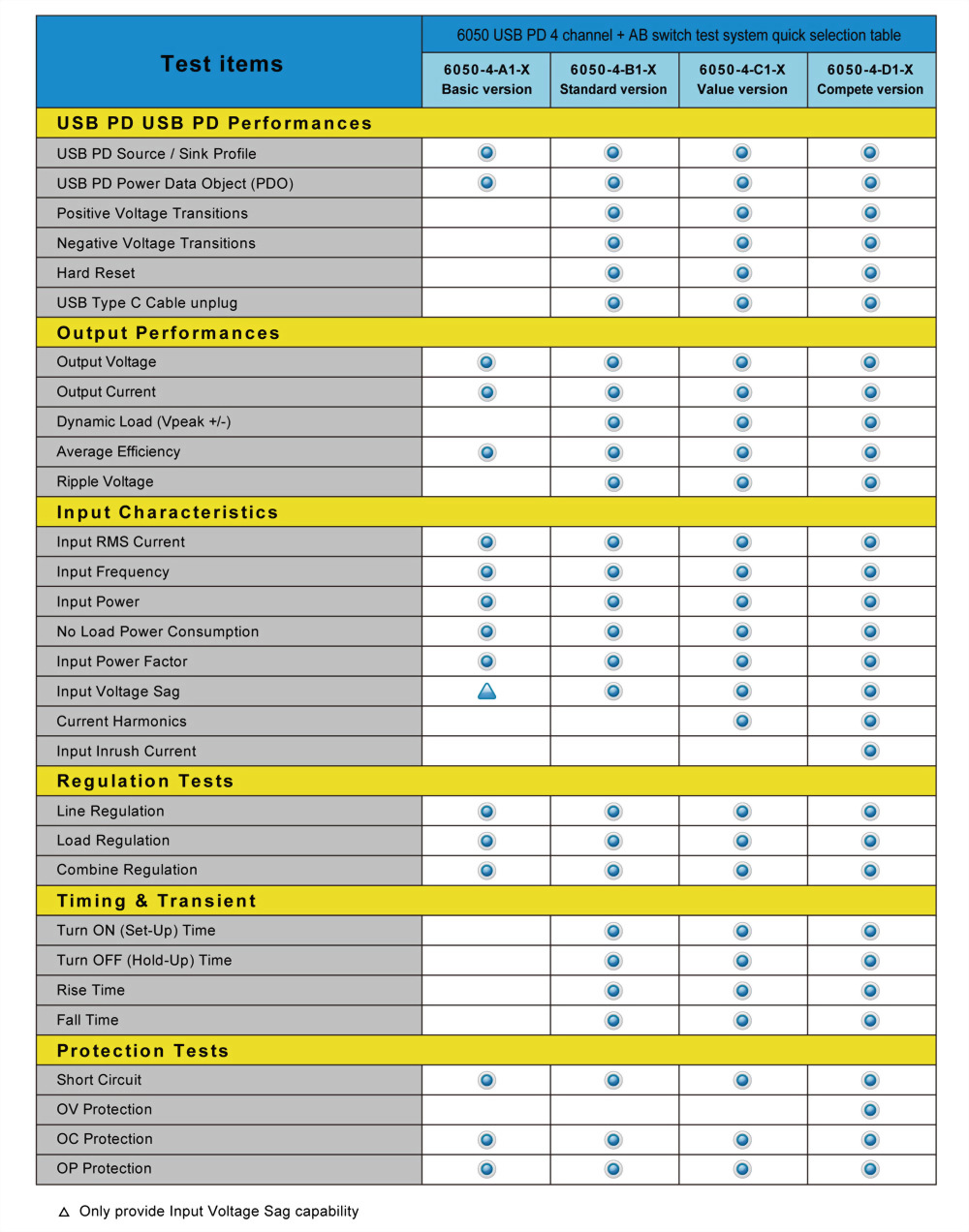 6050-4-x-3332f-applications-en_02.jpg