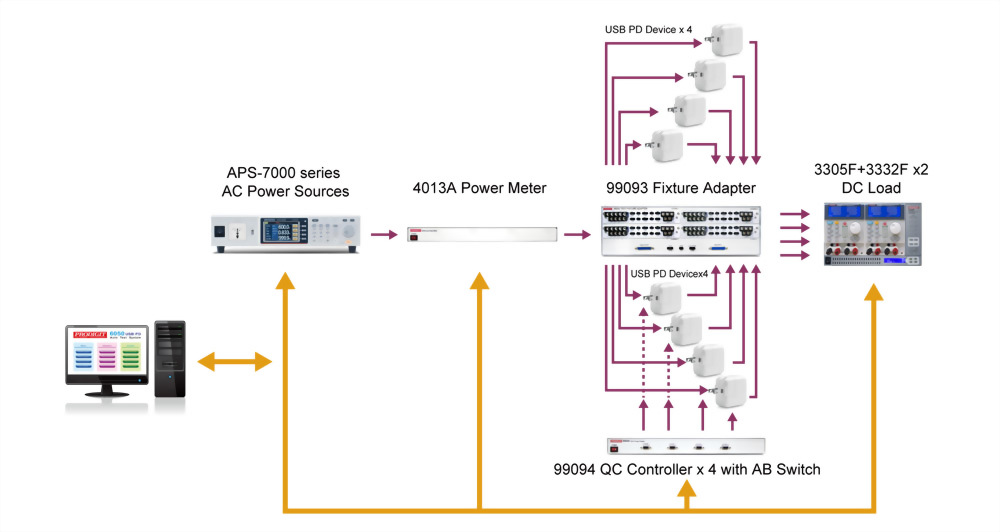 6050-4-x-3332f-applications-en_04.jpg