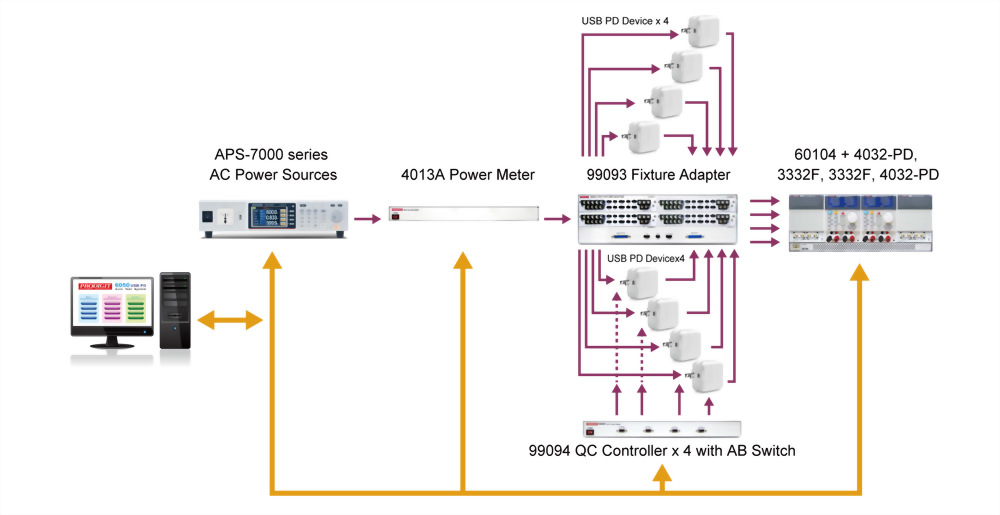6050-4-x-3332f-applications-en_08.jpg