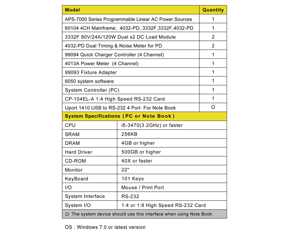 6050-4-x-3332f-applications-en_10.jpg