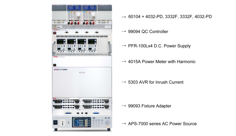 6050-4-x-3332f-applications-en_11.jpg