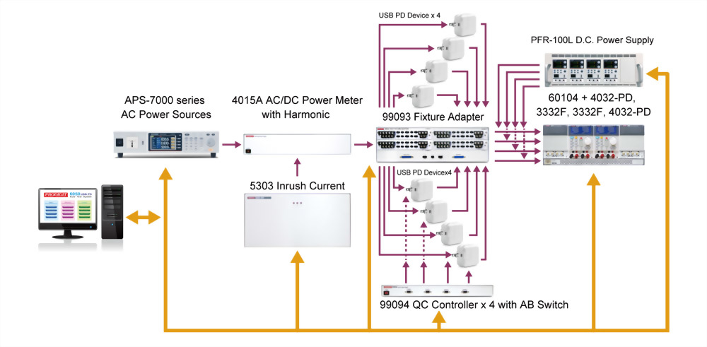 6050-4-x-3332f-applications-en_16.jpg