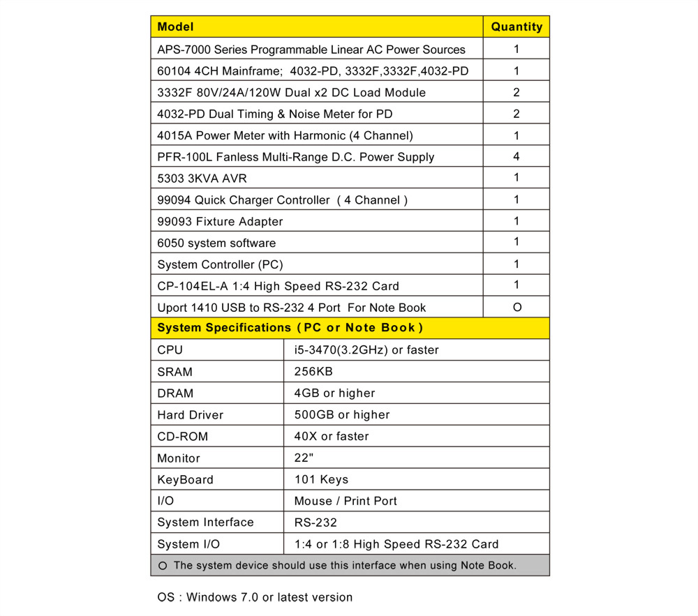6050-4-x-3332f-applications-en_18.jpg