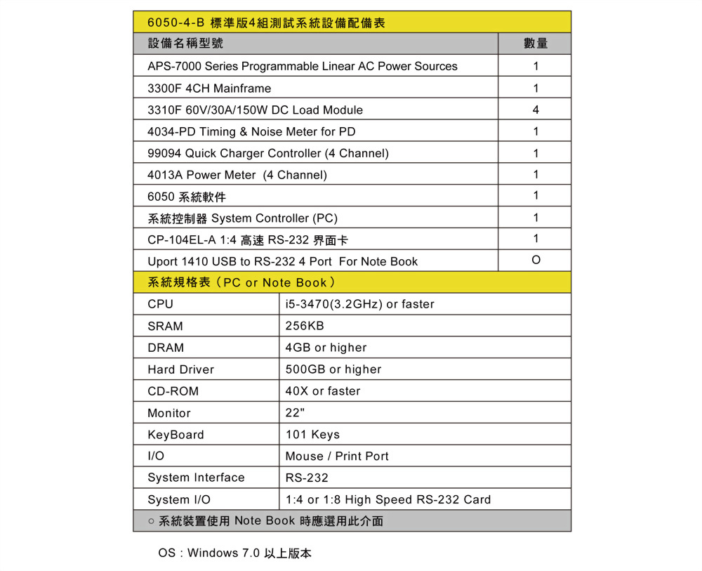 6050-4-3310f_applications_ch_10.jpg