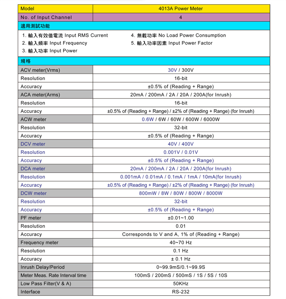 6050-4-4013a-4-specifications_ch.jpg