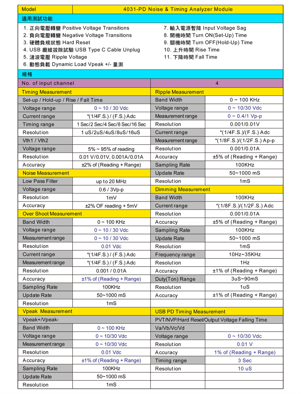 6050-4-4034-specifications_ch.jpg