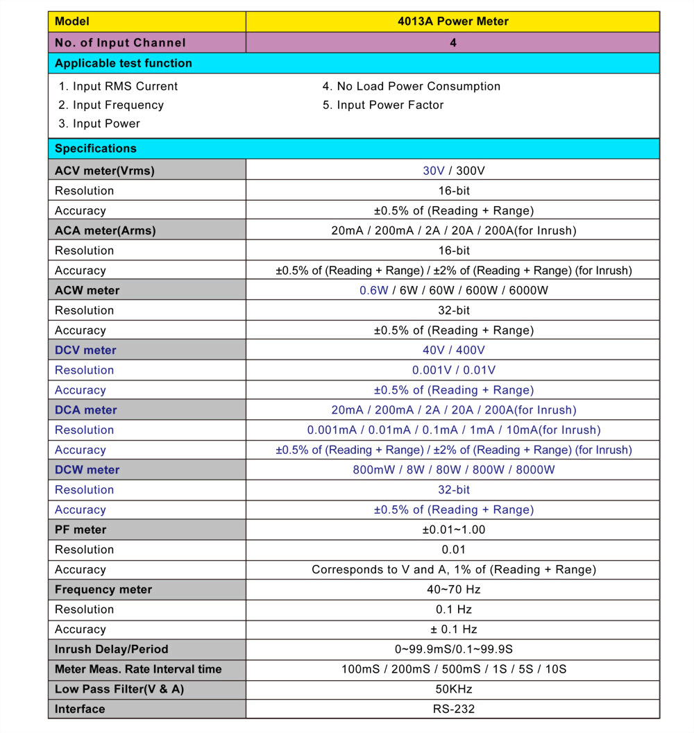 6050-4-4013a-4-specifications_en.jpg
