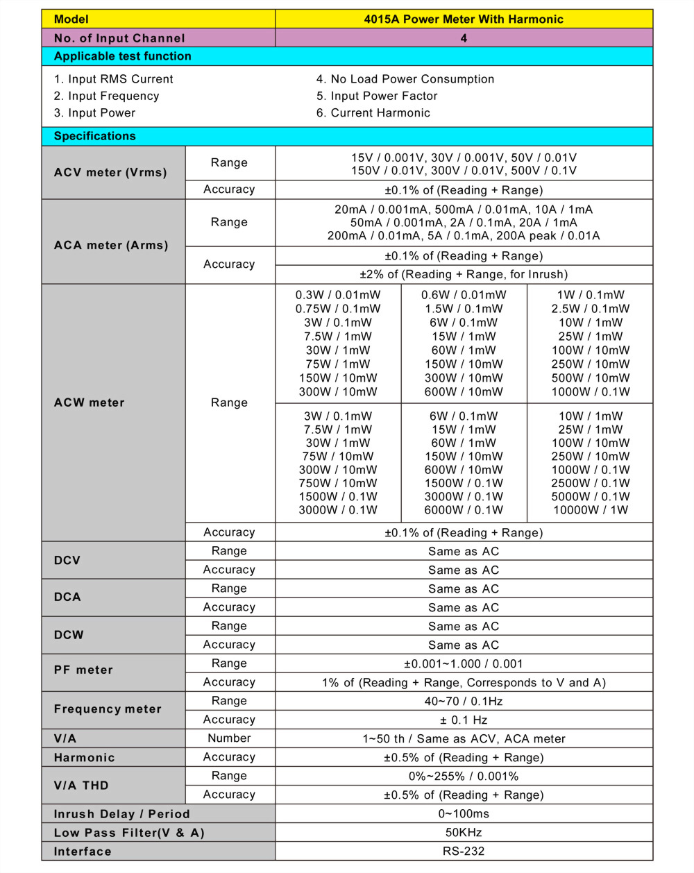 6050-4-4015a-4-specifications_en.jpg