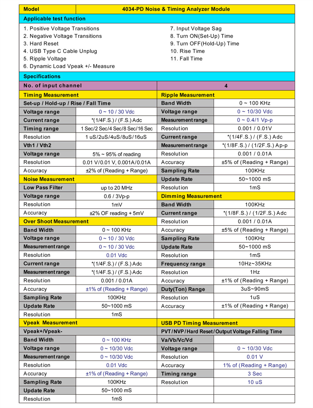 6050-4-4034-specifications_en_.jpg