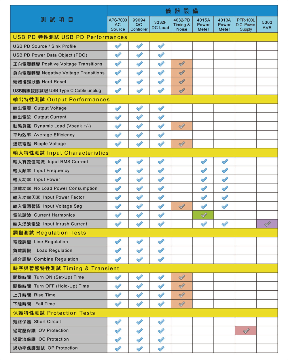 6050-4-3332f-applications-ch_01.jpg
