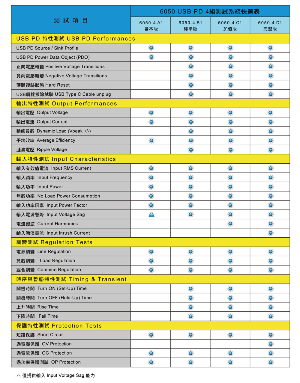 6050-4-3332f-applications-ch_02.jpg