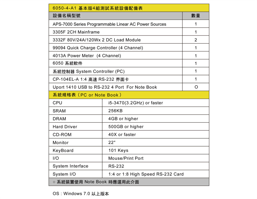 6050-4-3332f-applications-ch_06.jpg