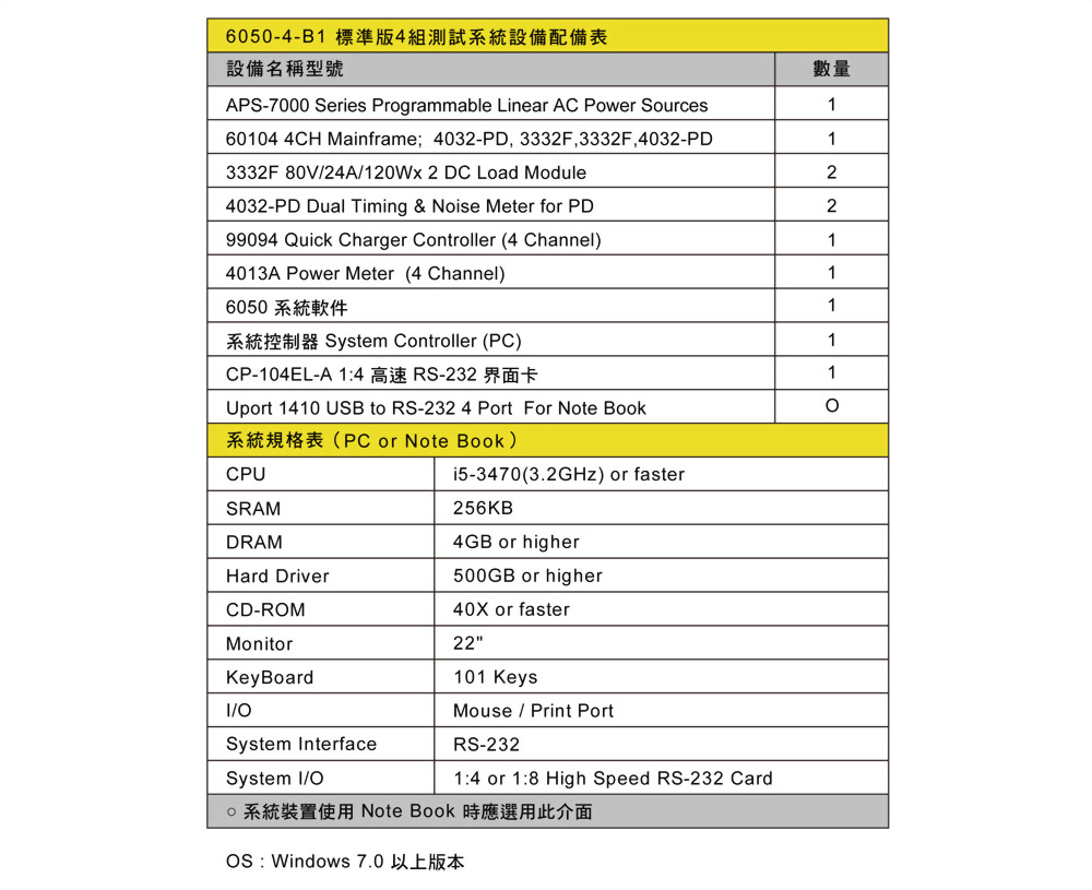 6050-4-3332f-applications-ch_10.jpg