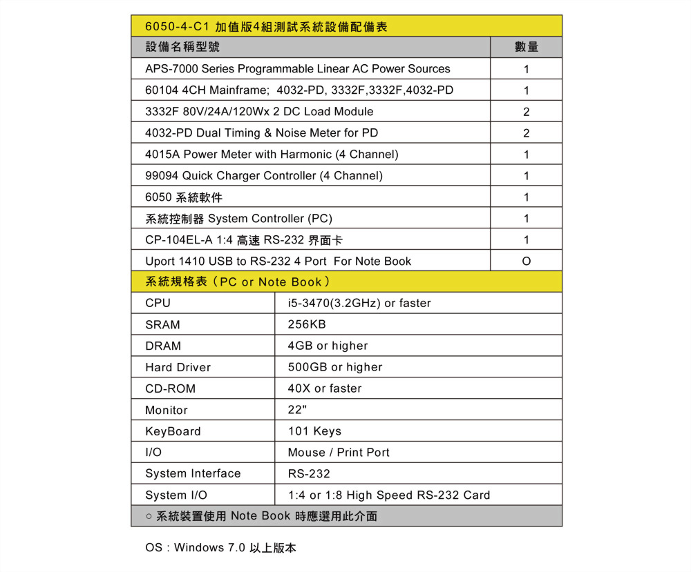6050-4-3332f-applications-ch_14.jpg